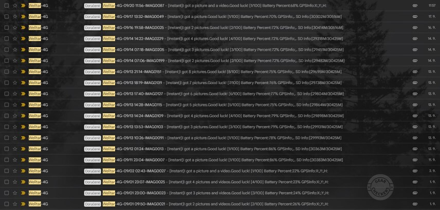 Všetky záznamy z Welltar 7310 4G majú v názve odosielateľa uvedené Welltar-4G.