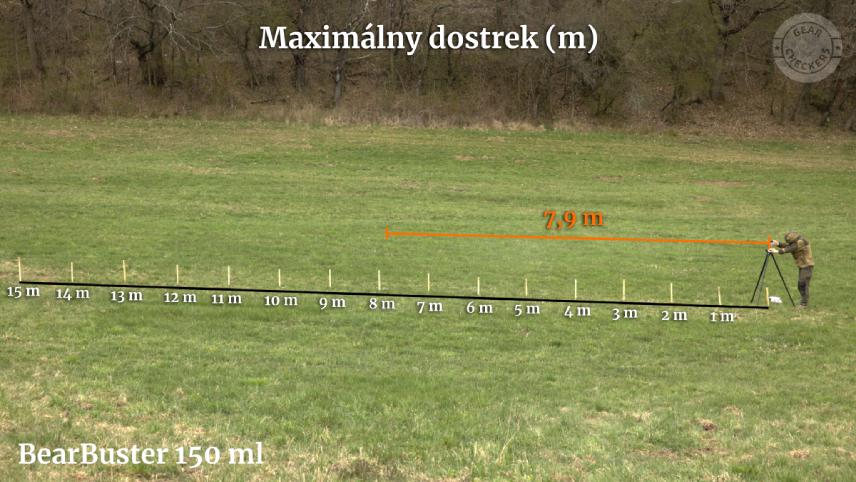 Dostrek v druhej sekunde: 7,9 metra.