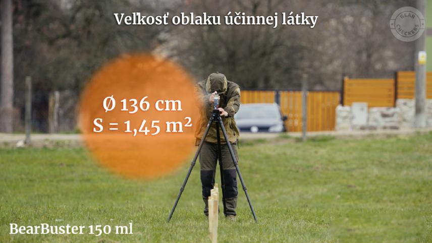 Veľkosť oblaku účinnej látky: 1,45 m².