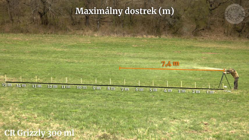 Dostrek v druhej sekunde: 7,4 metra.