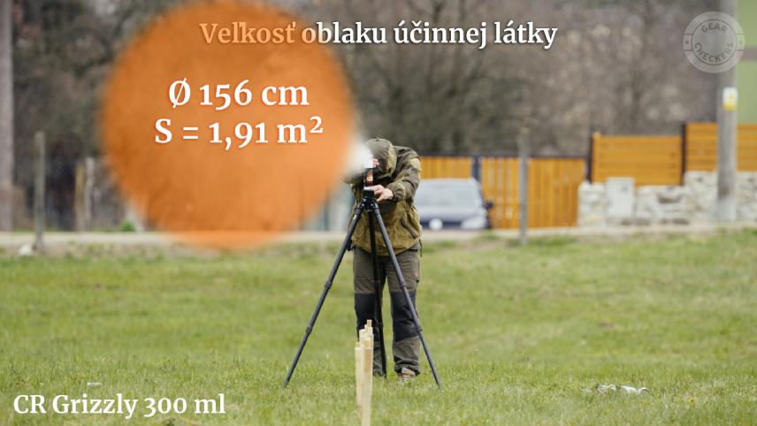Veľkosť oblaku účinnej látky: 1,91 m².