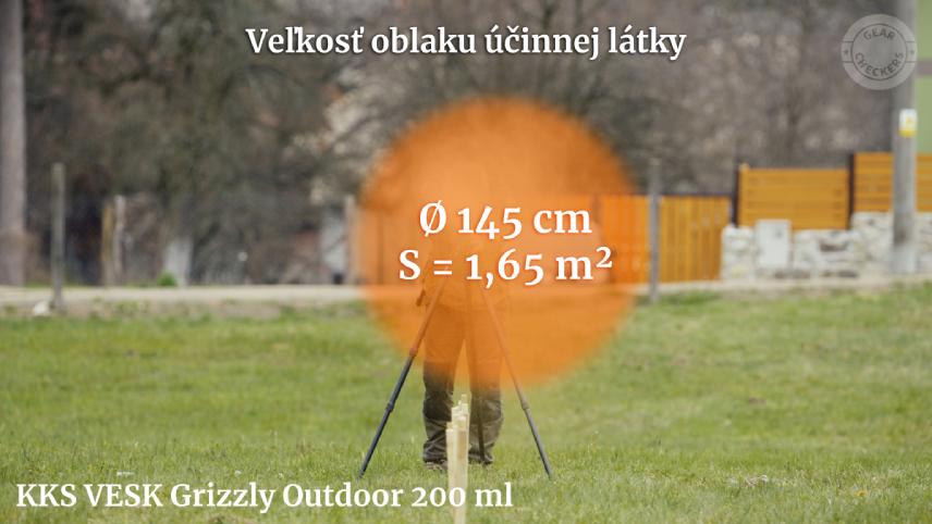 Veľkosť oblaku účinnej látky: 1,65 m².