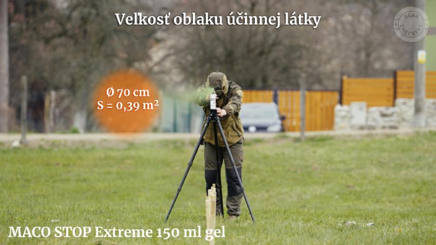 Veľkosť oblaku účinnej látky: 0,39 m².