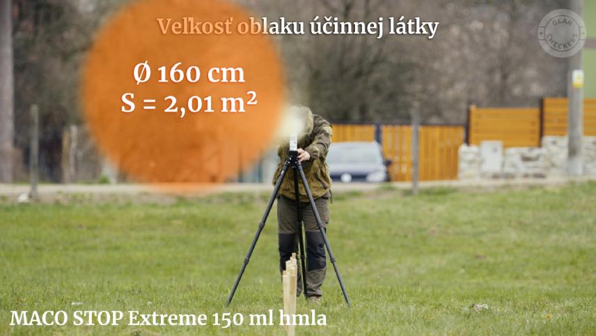 Veľkosť oblaku účinnej látky: 2,01 m².