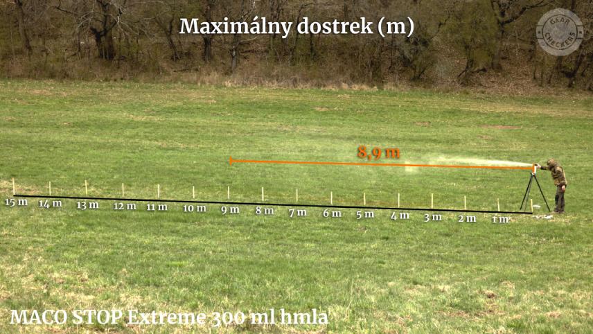 Dostrek v druhej sekunde: 8,9 metra.