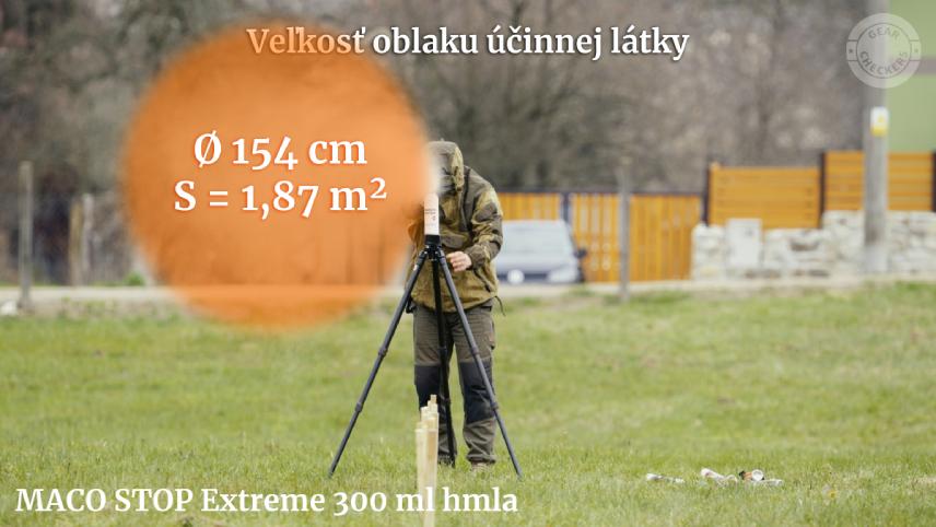Veľkosť oblaku účinnej látky: 1,87 m².
