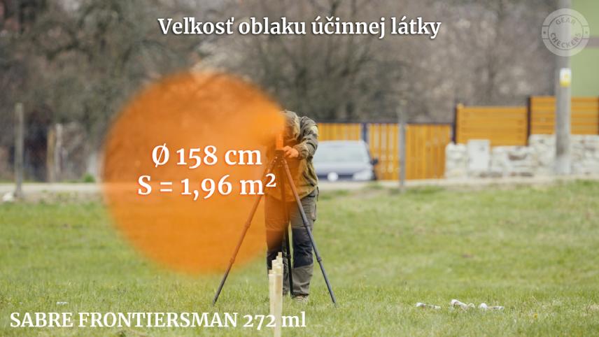 Veľkosť oblaku účinnej látky: 1,96 m².