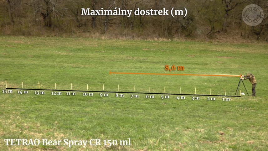 Dostrek v druhej sekunde: 8,6 metra.
