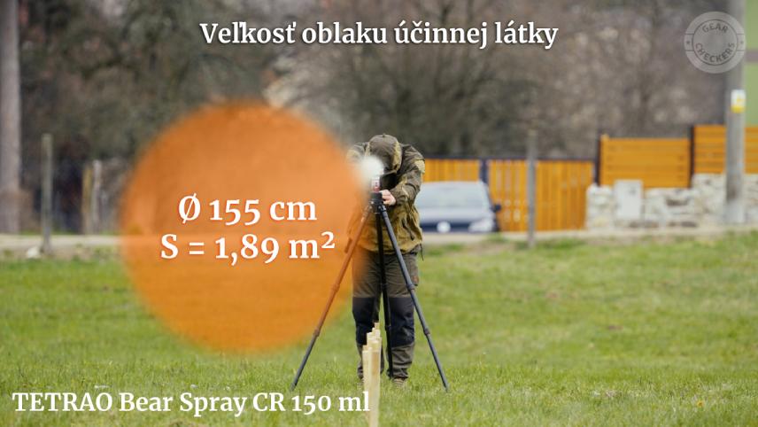 Veľkosť oblaku účinnej látky: 1,89 m².